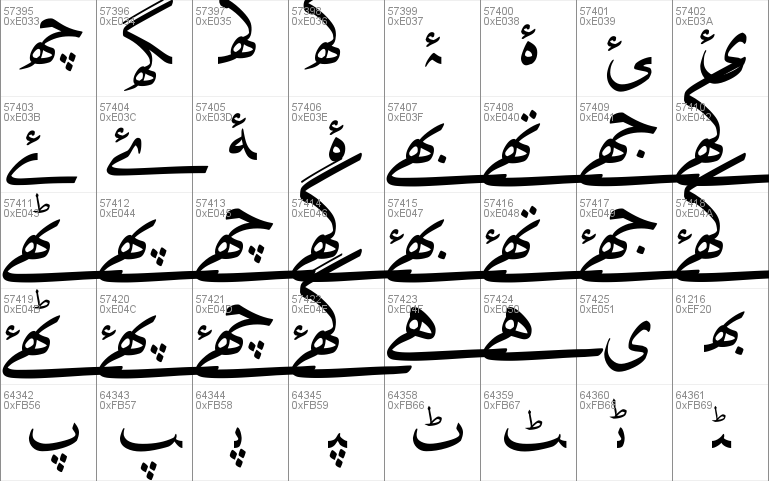 DecoType Naskh