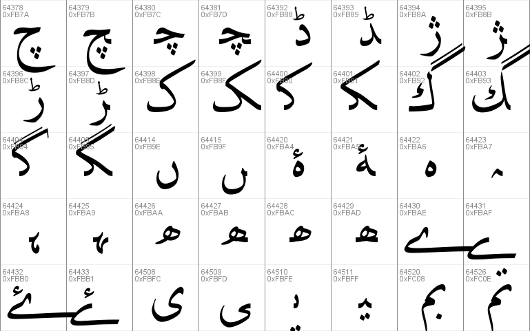 DecoType Naskh