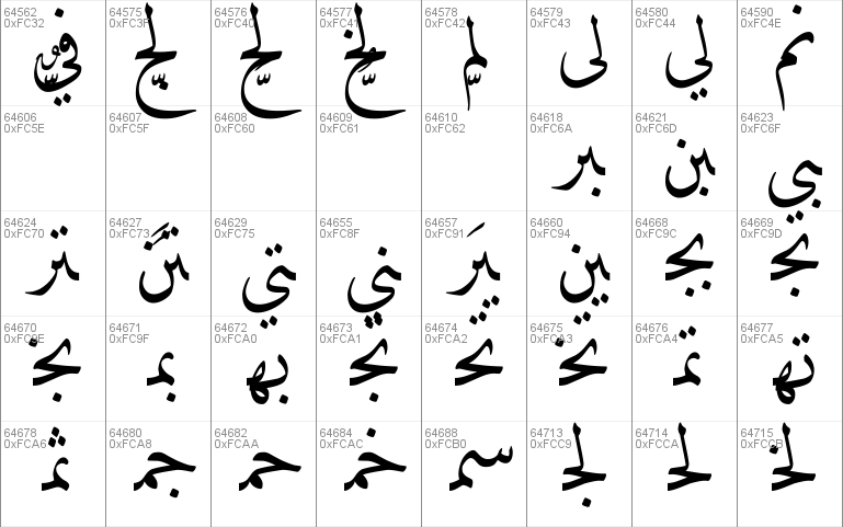 DecoType Naskh