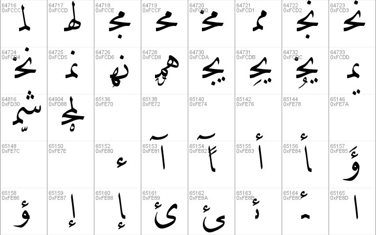 DecoType Naskh