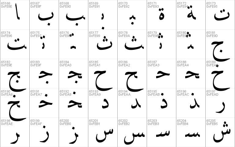 DecoType Naskh