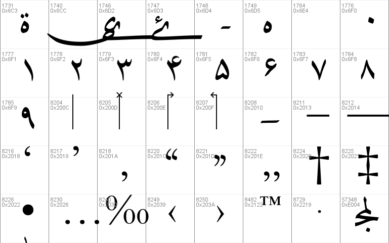 DecoType Naskh Extensions
