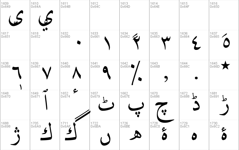 DecoType Naskh Special