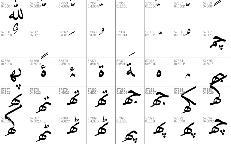 DecoType Naskh Special