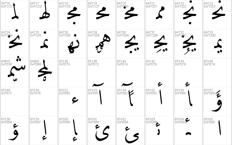 DecoType Naskh Special