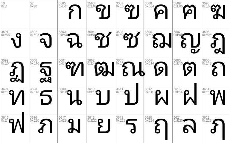 Droid Sans Thai
