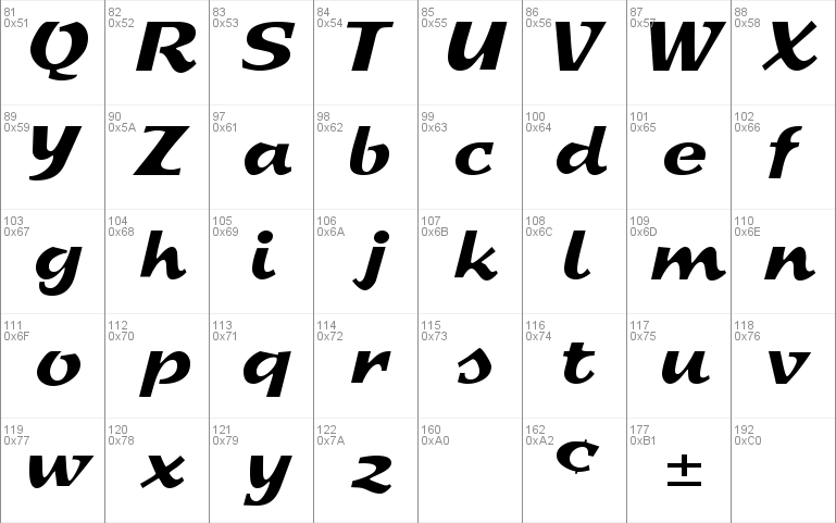 DeccaDisplaySSi Windows font - free for Personal