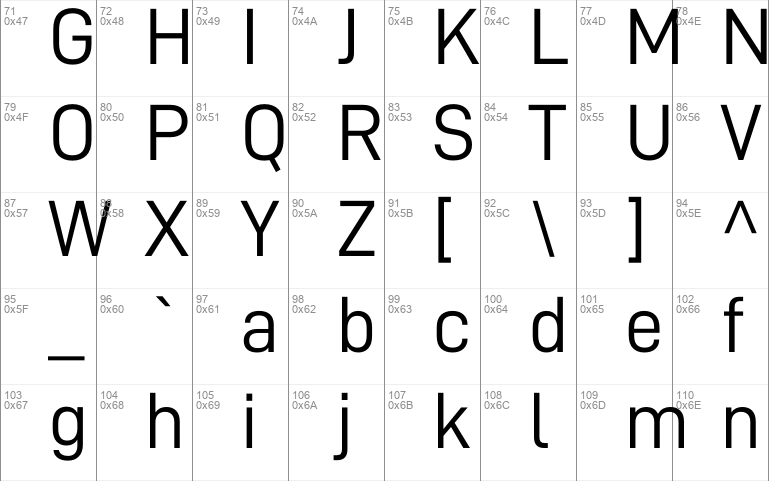 characteristics of din typeface