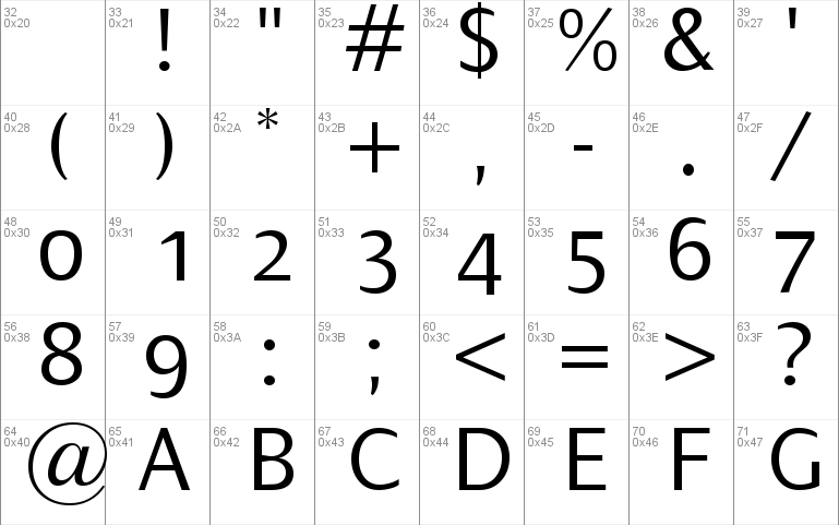 Dialog Light SmallCaps