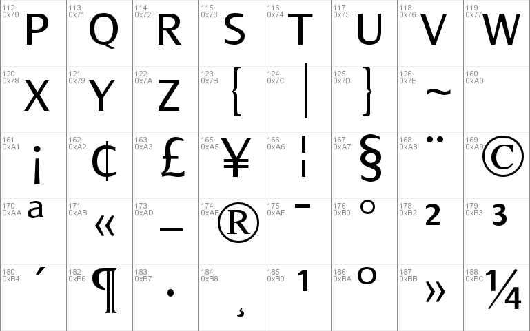 Dialog Light SmallCaps