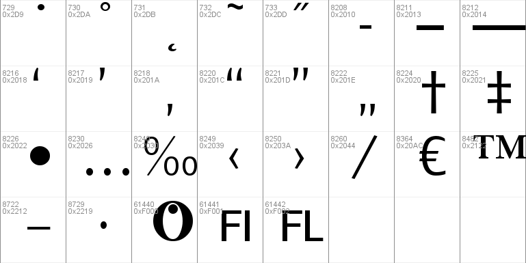 Dialog Light SmallCaps