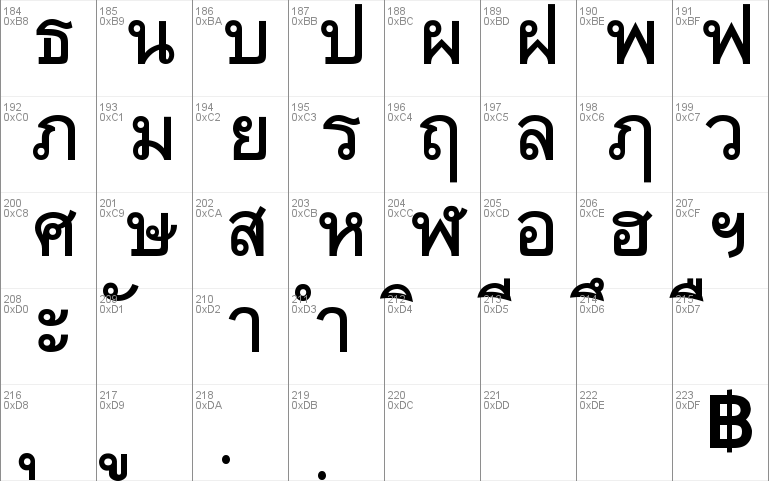 DB ThaiText Windows font - free for Personal