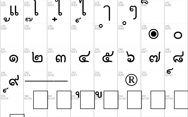 DB ThaiText Windows font - free for Personal