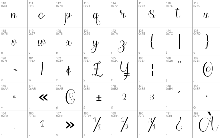 Derlina Script