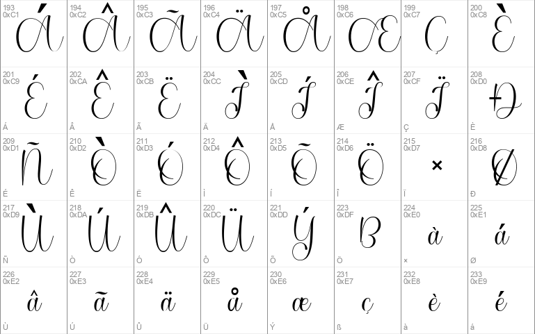 Derlina Script