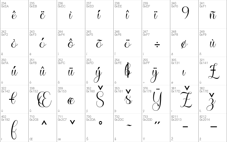 Derlina Script