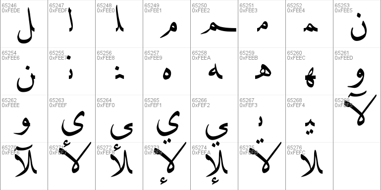 DecoType Naskh Variants