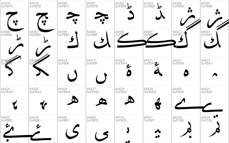 DecoType Naskh Variants