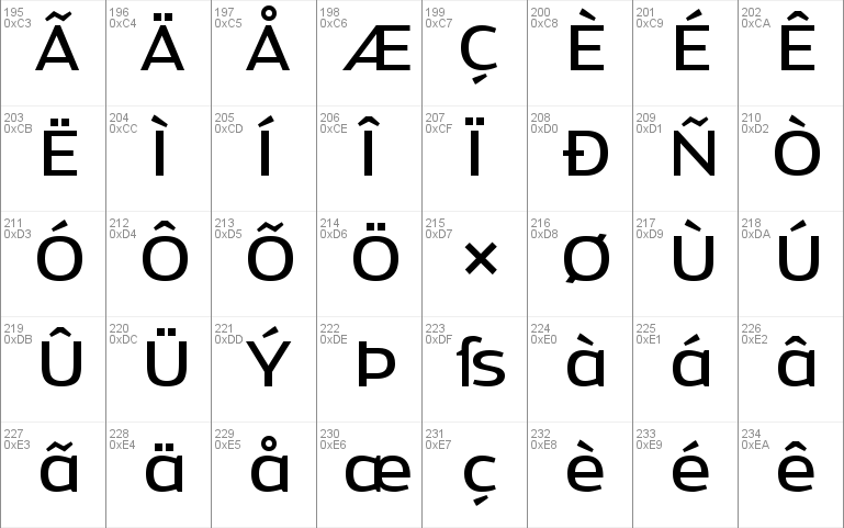 Dynasty Medium