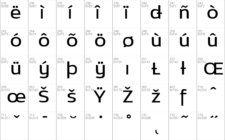 Dynasty Medium