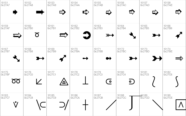 Dihjauti Windows font - free for Personal