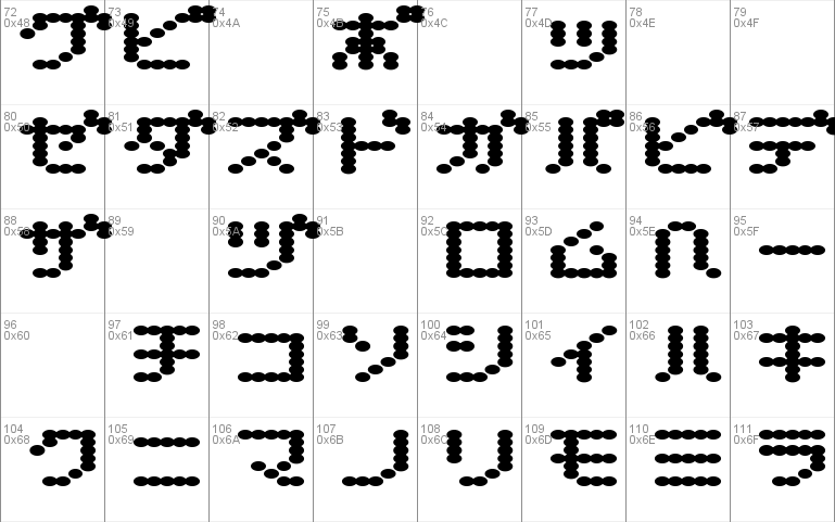 D3 Electronism Katakana
