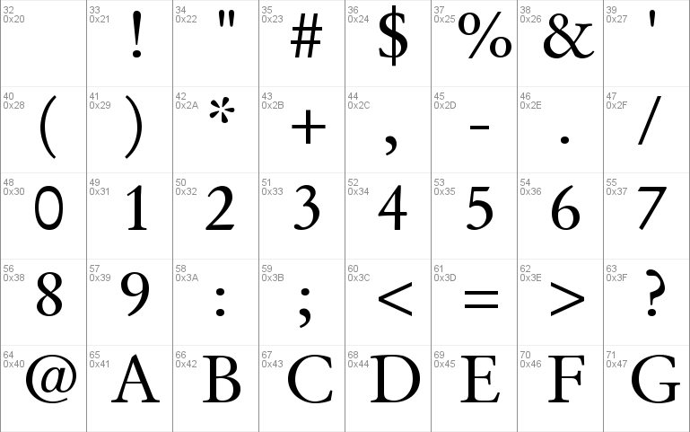 Deutch Garamond SSi