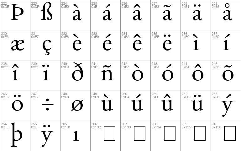 Deutch Garamond SSi