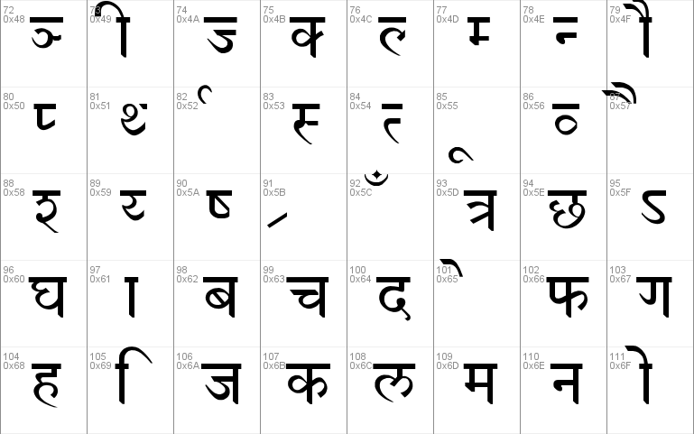 Devanagari