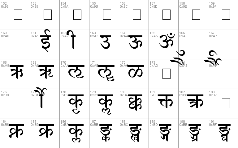 Devanagari