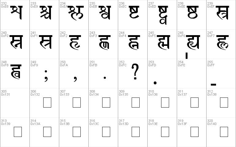 Devanagari