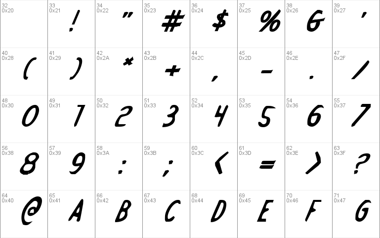 Drafting Table Bold Italic