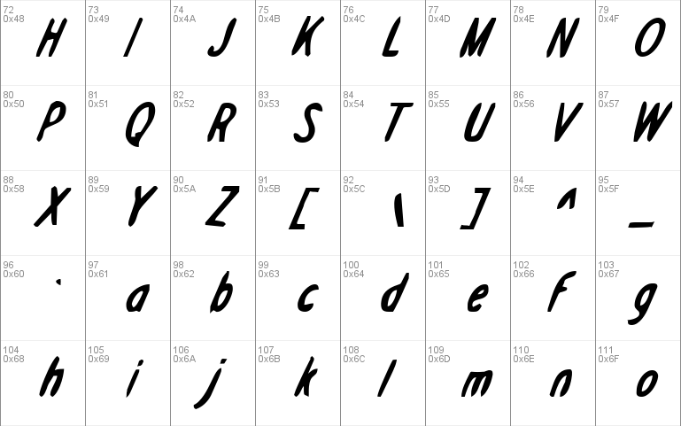 Drafting Table Bold Italic