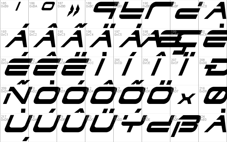 Dodger Condensed Italic