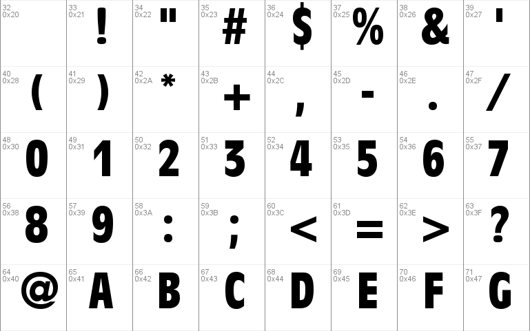 Decade Condensed SSi