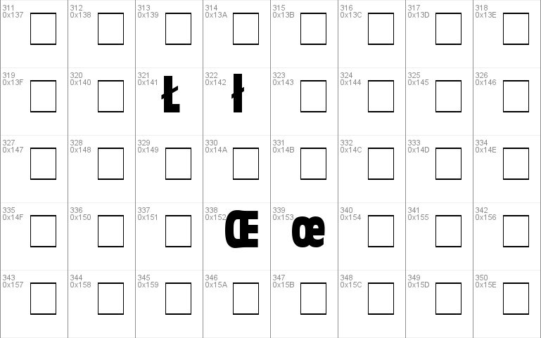 Decade Condensed SSi