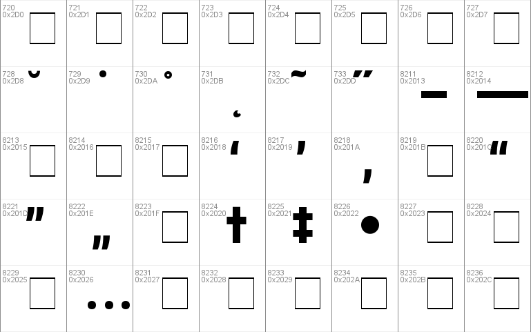 Decade Condensed SSi