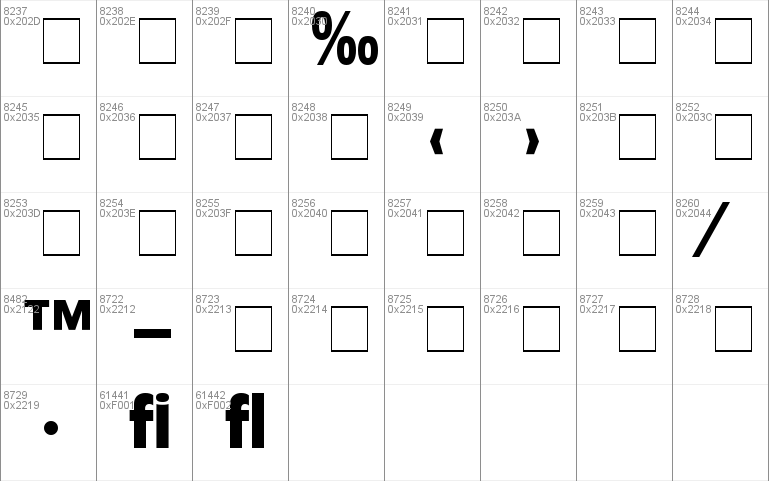 Decade Condensed SSi