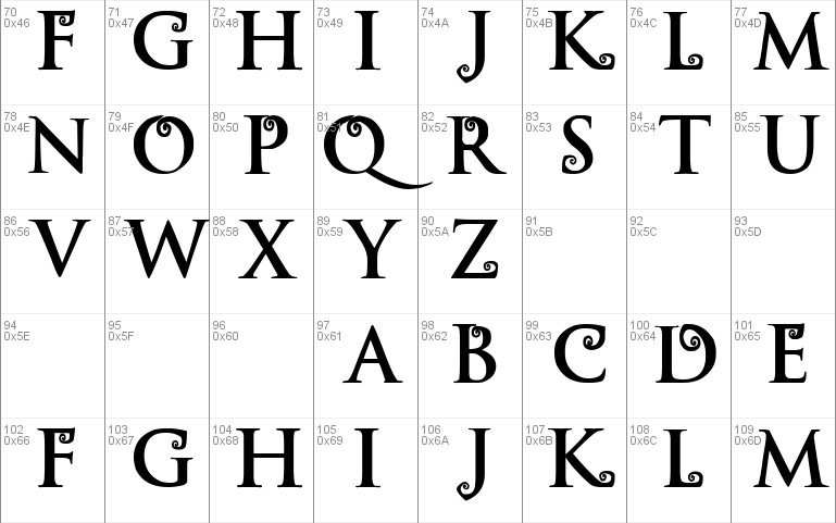 Download Descendants Alphabet Windows font - free for Personal