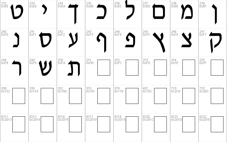 David-New-Hebrew Font