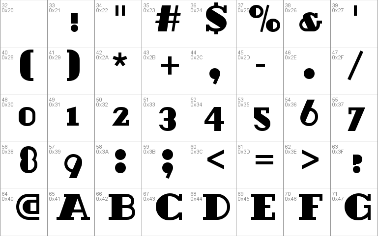 DextorBlaSCD