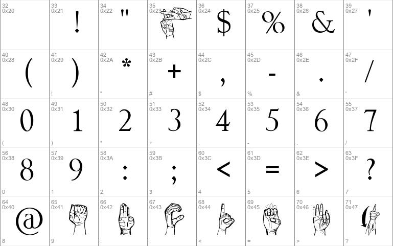 DEAF SAMUTOJJ LIS Italian Sign Language