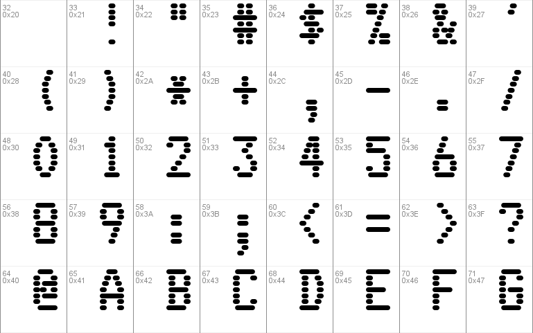 Dotrice Condensed