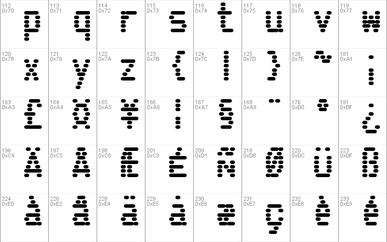 Dotrice Condensed