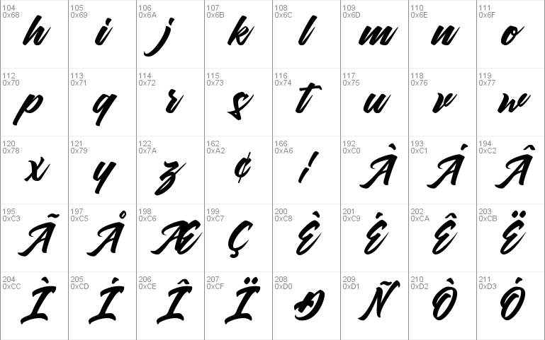 Dillanda Caligraphy Script Demo