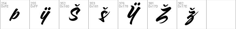 Dillanda Caligraphy Script Demo