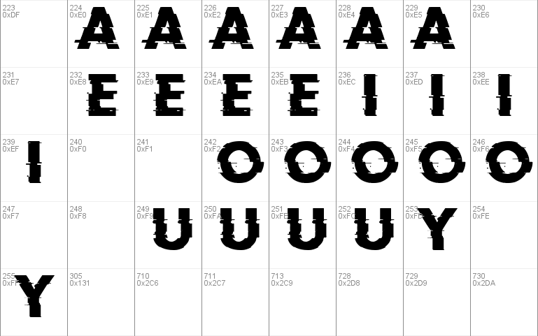 Doctor Glitch Font Download