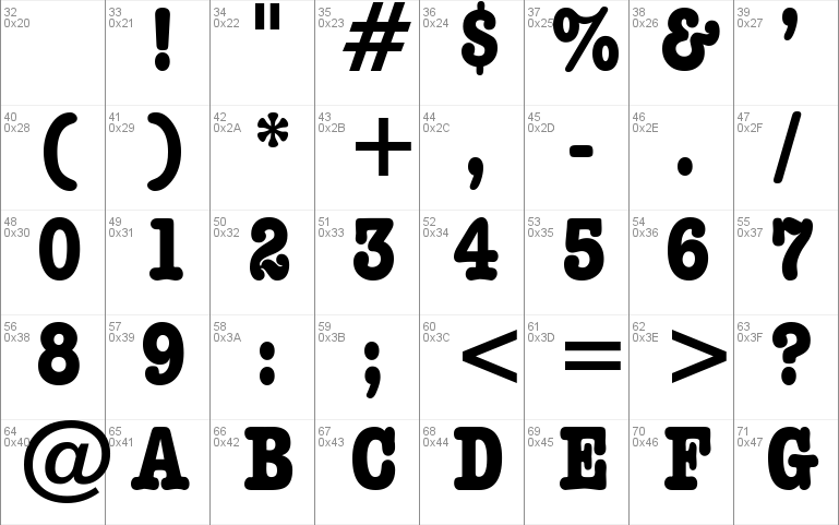 DatelineCondensed