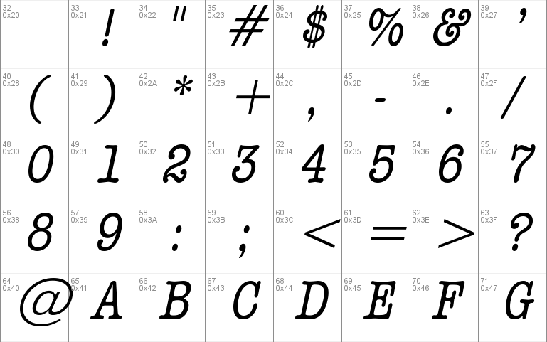 DatelineCondensed