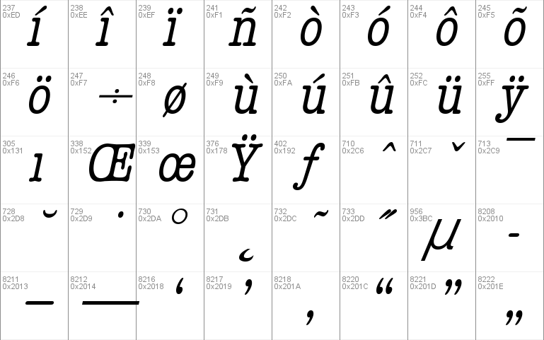 DatelineCondensed